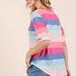 BOMBOM Striped Round Neck Half Sleeve T-Shirt